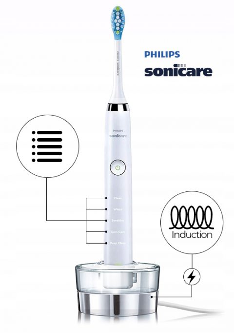 SZCZOTECZKA PHILIPS SONICARE HX9331 DiamondClean 9